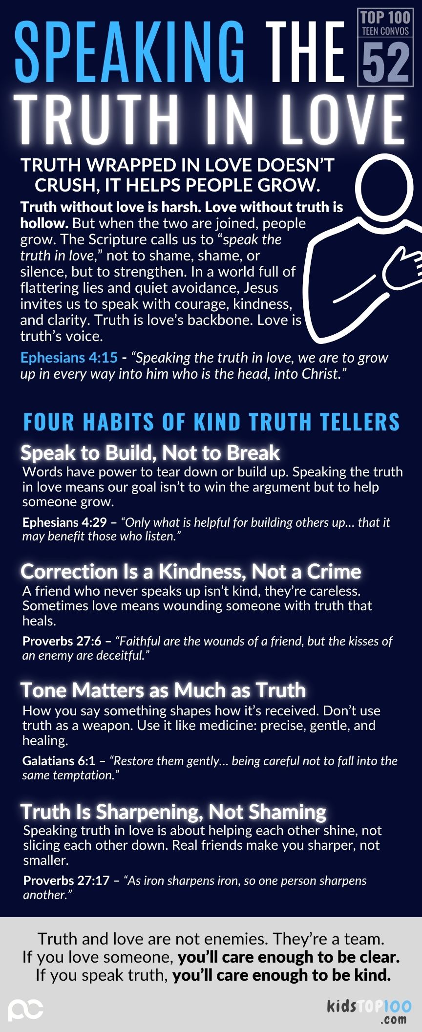 TEEN TOP 100 - 52 Truth in Love