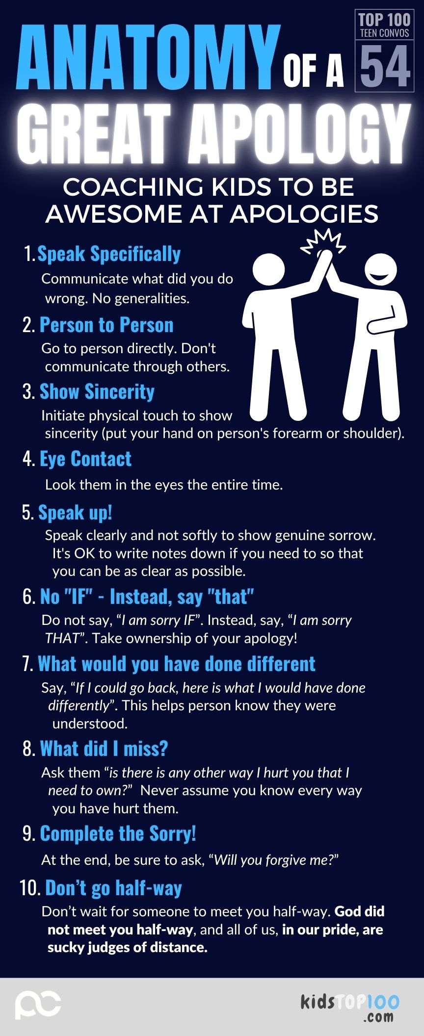 TEEN TOP 100 - 54 Apology