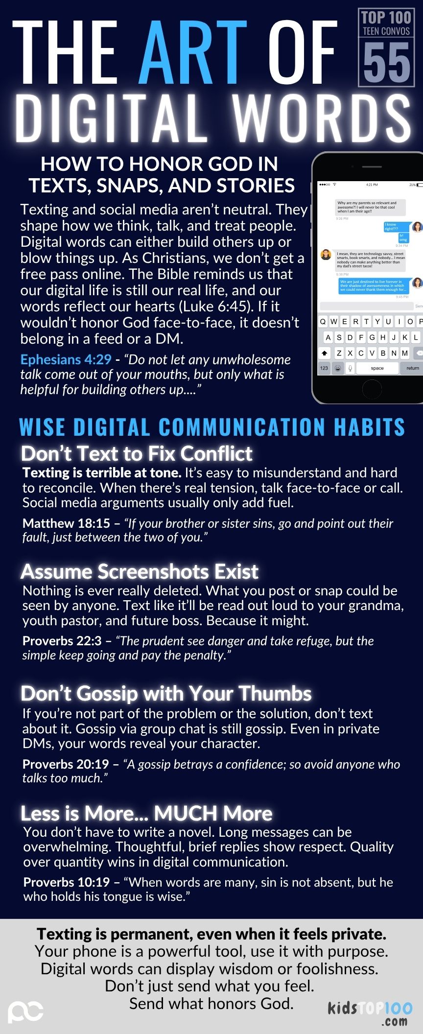 TEEN TOP 100 - 55 Digital Words