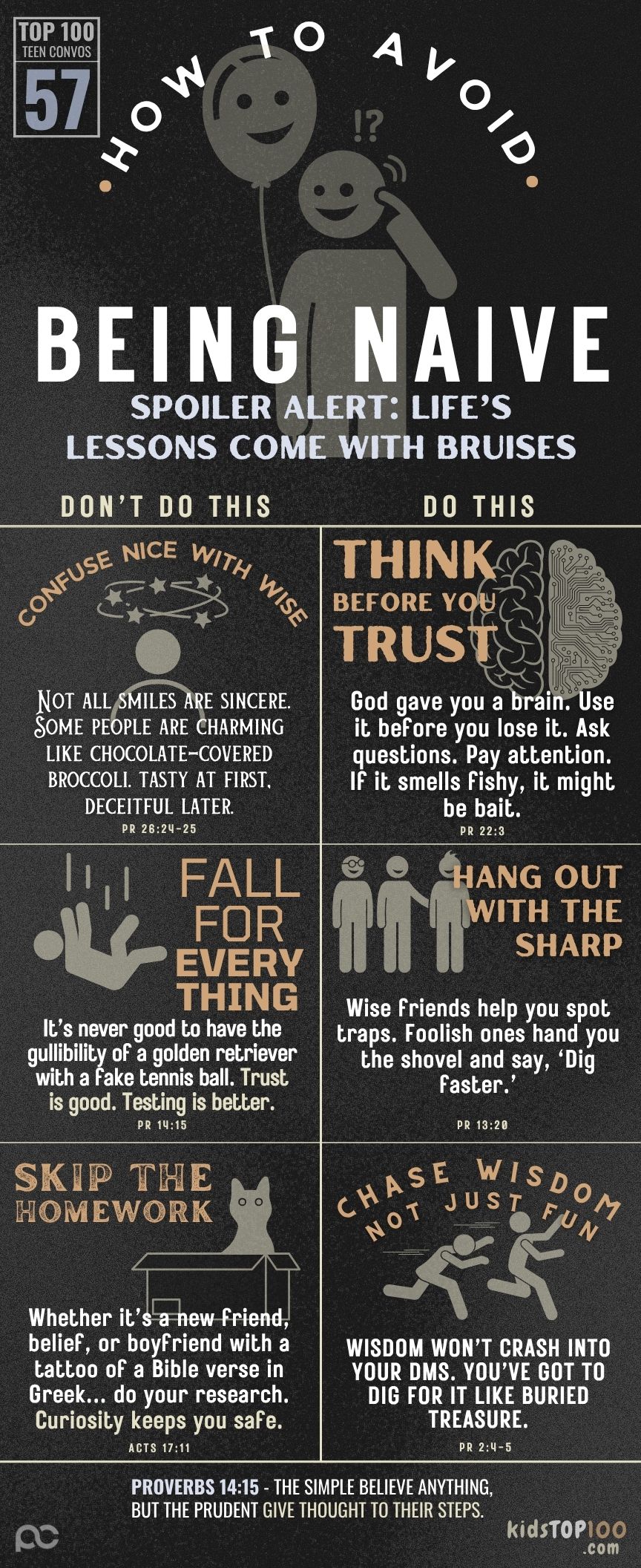 TEEN TOP 100 - 57 Naivity