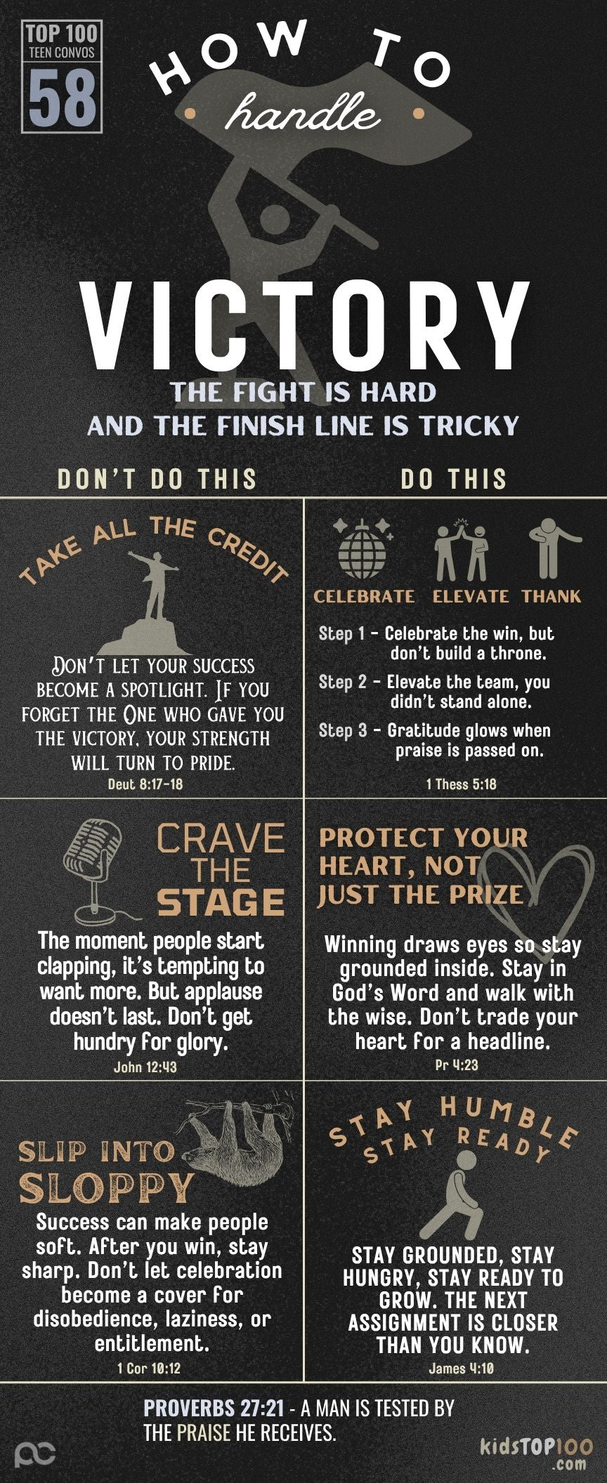 TEEN TOP 100 - 58 Handle Victory