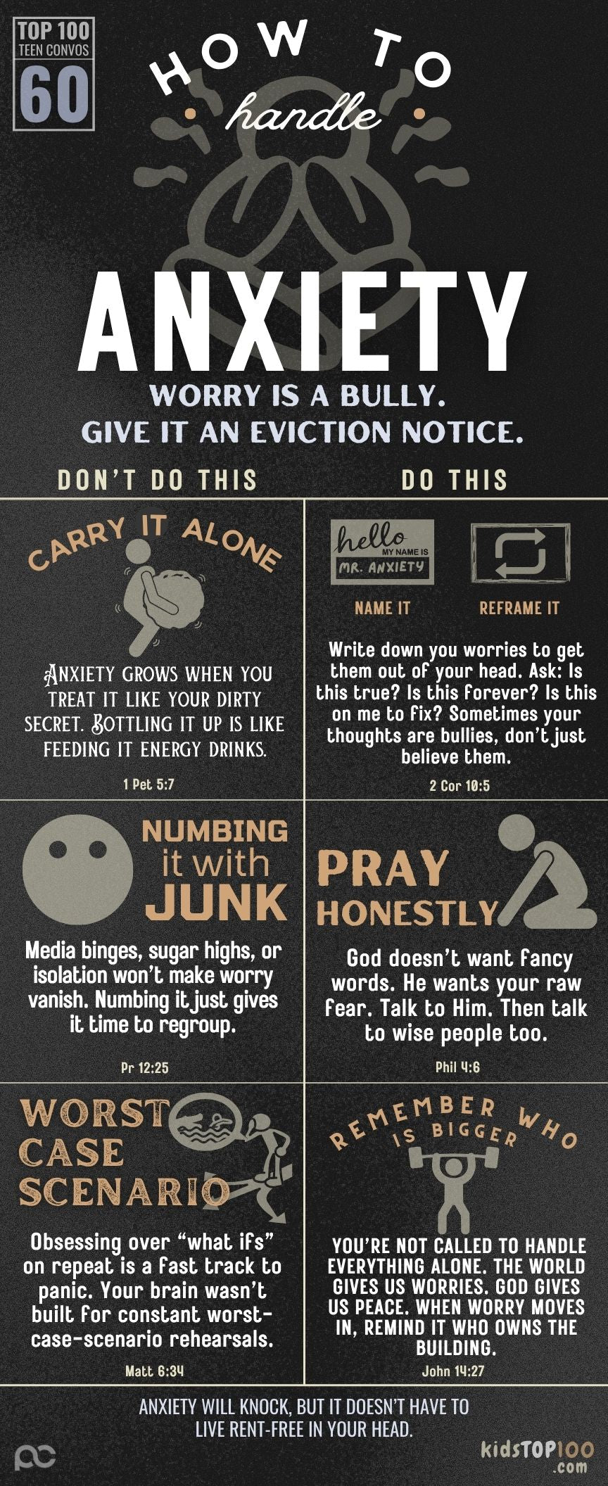 TEEN TOP 100 - 60 Anxiety