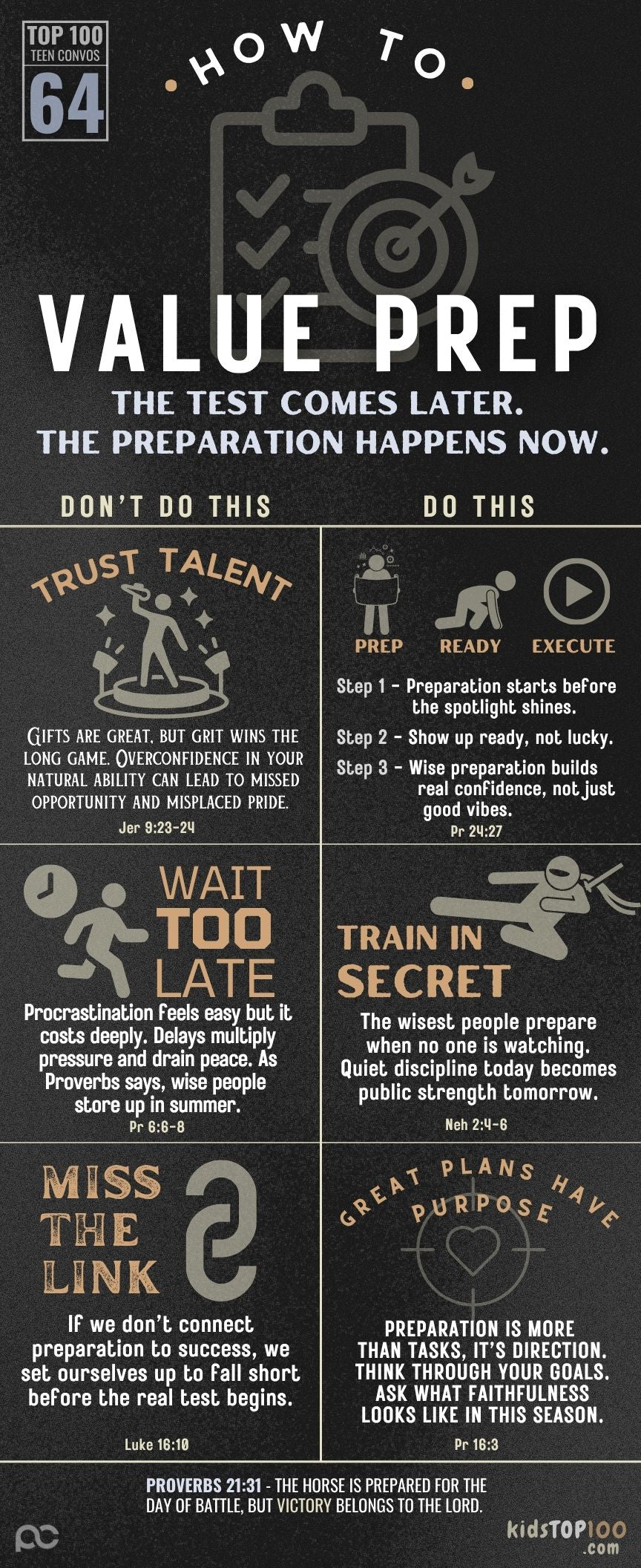 TEEN TOP 100 - 64 Prepare Well