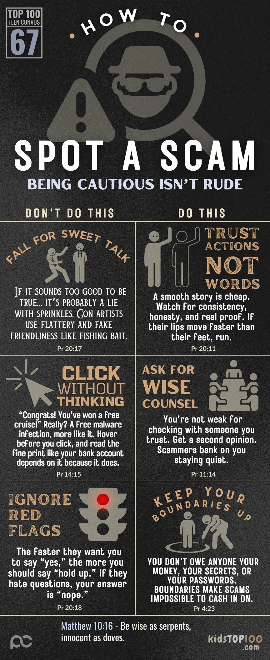 TEEN TOP 100 - 67 Spot a Scam