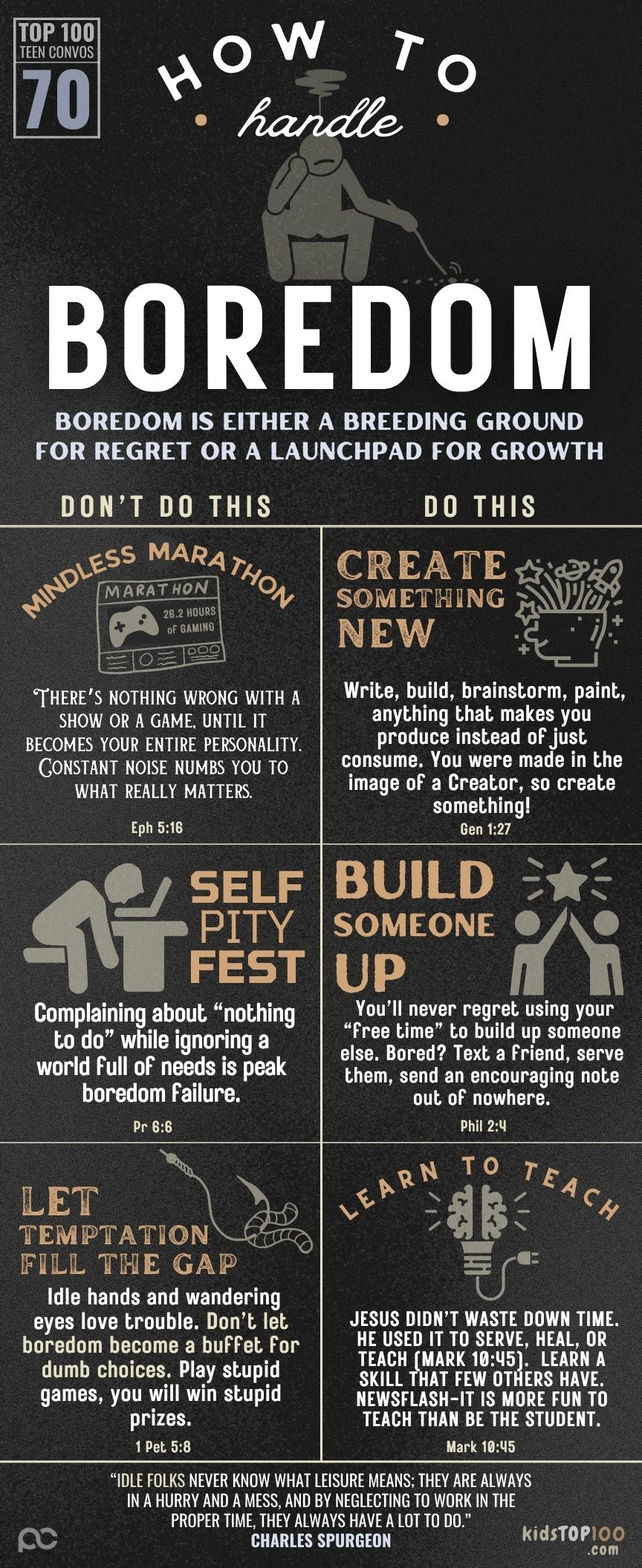 TEEN TOP 100 - 70 Boredom