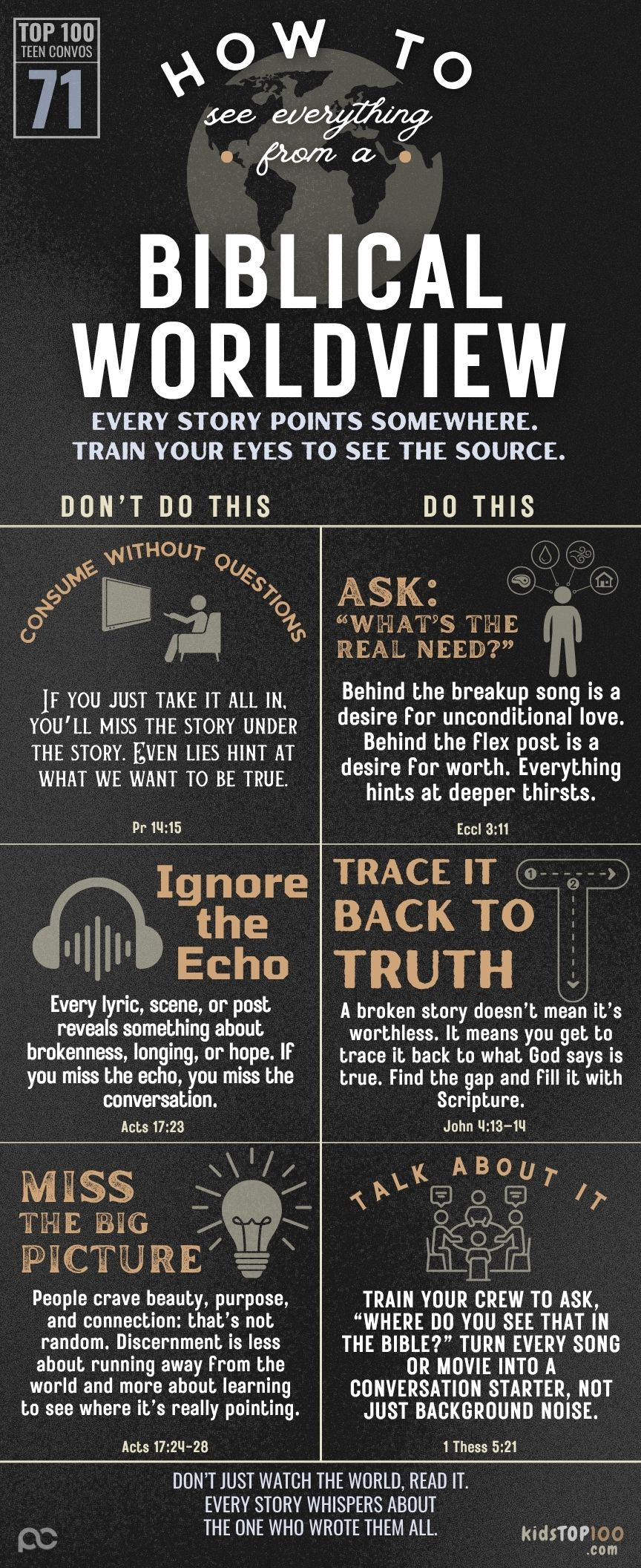 TEEN TOP 100 - 71 Worldview