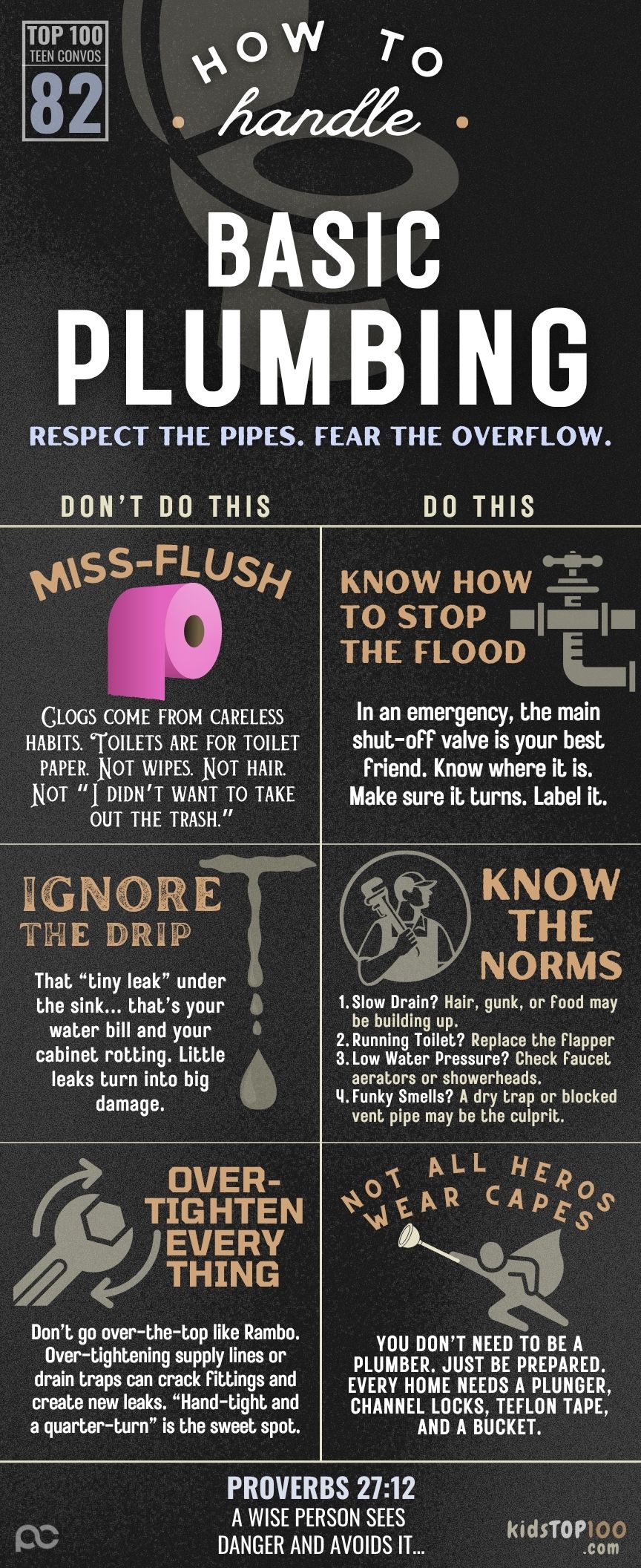TEEN TOP 100 - 82 Plumbing