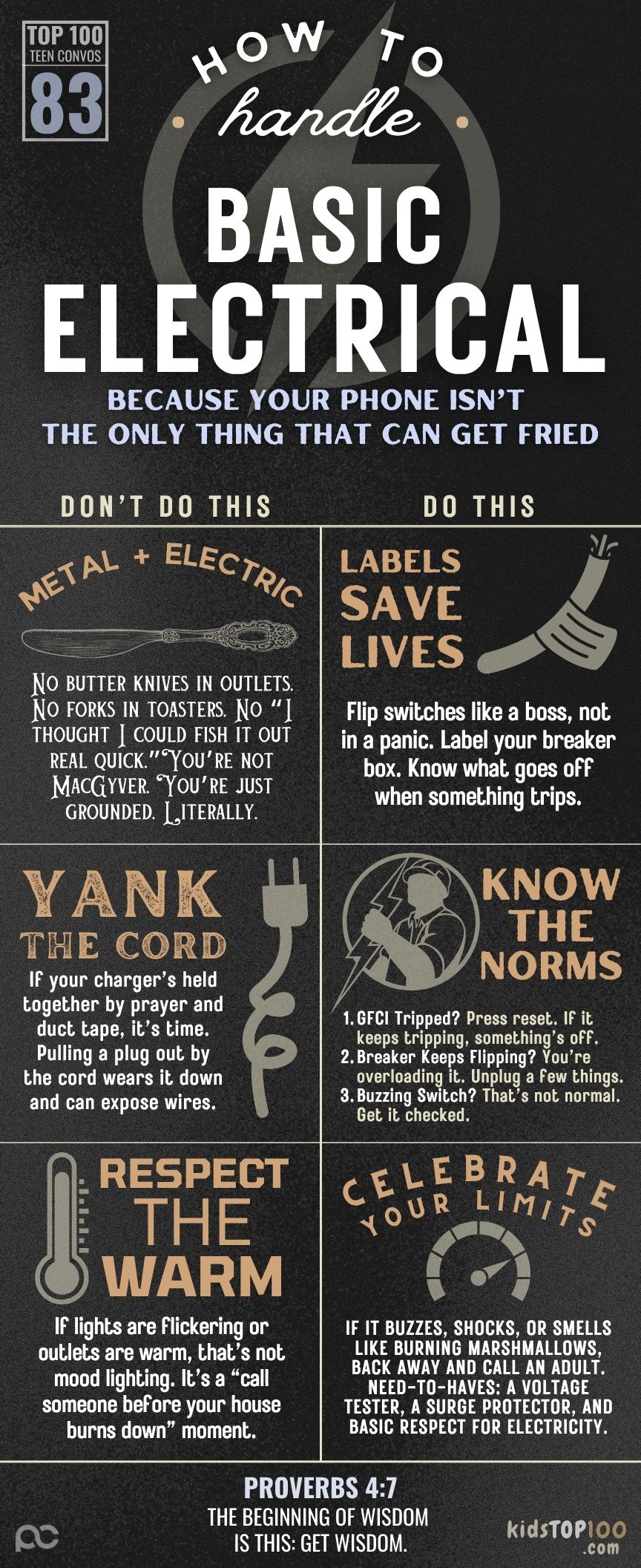 TEEN TOP 100 - 83 Electrical