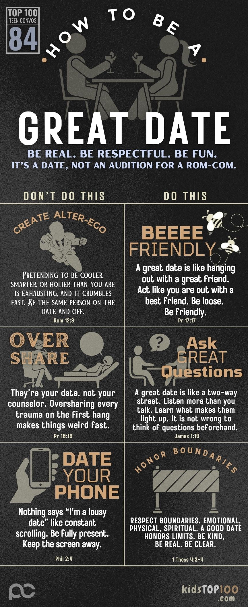 TEEN TOP 100 - 84 Be a Great Date