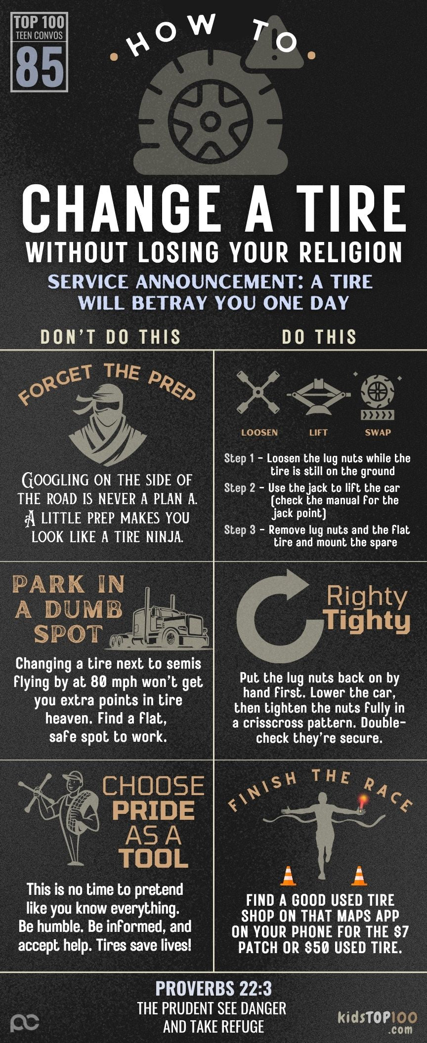 TEEN TOP 100 - 85 Change a Tire