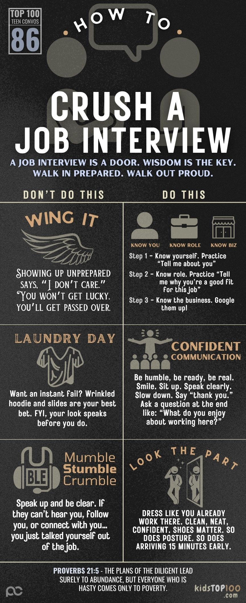 TEEN TOP 100 - 86 Interview for a Job