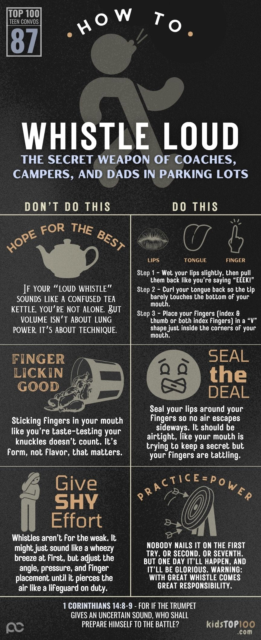 TEEN TOP 100 - 87 Whistle Loud