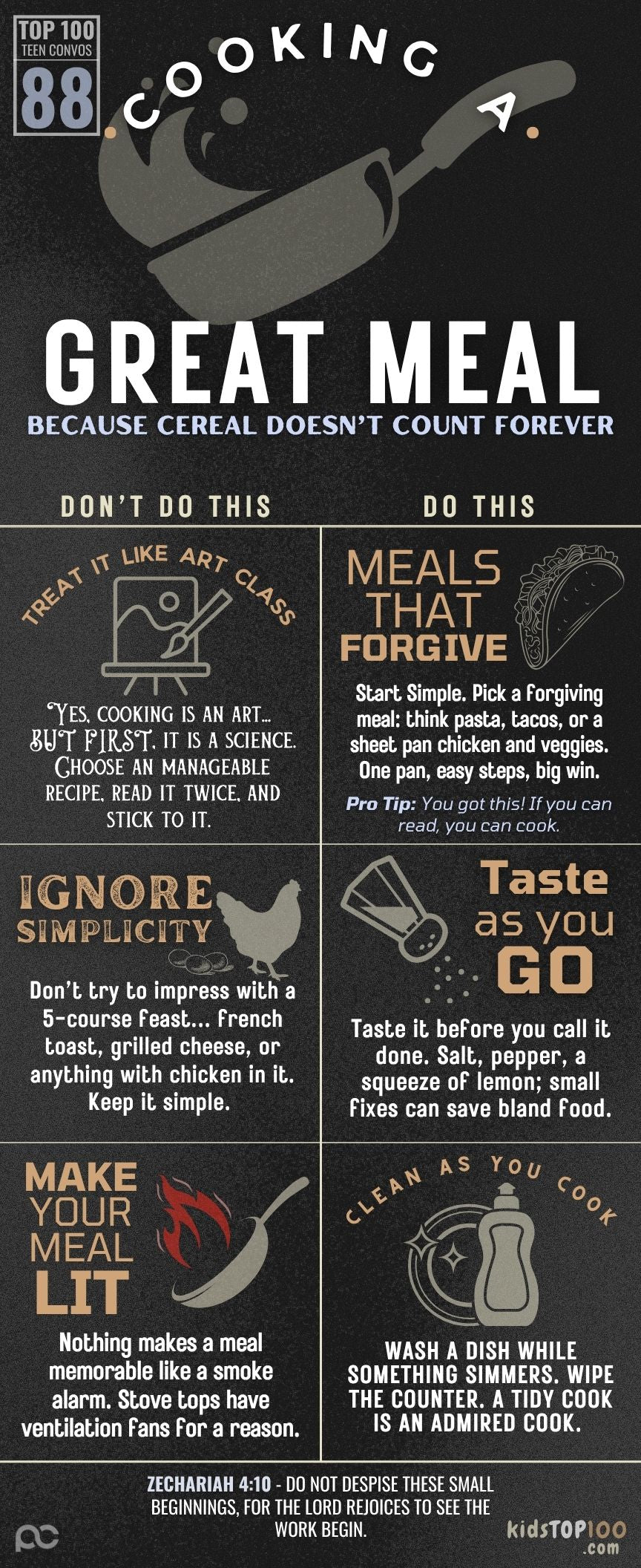 TEEN TOP 100 - 88 Cooking