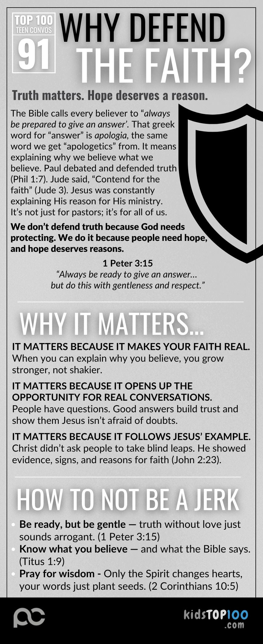 TEEN TOP 100 - 91 Why Defend the Faith