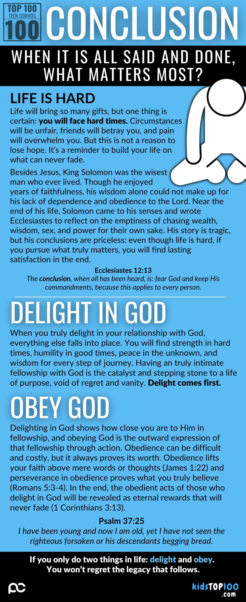 TEEN TOP 100 - 100 The Conclusion