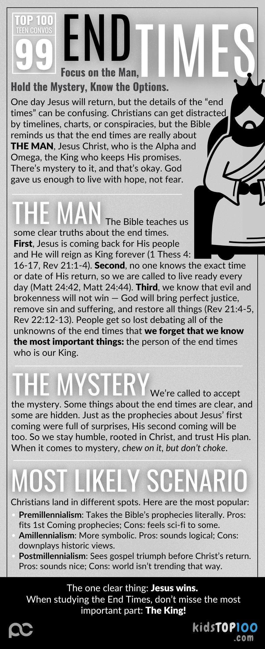 TEEN TOP 100 - 99 End Times